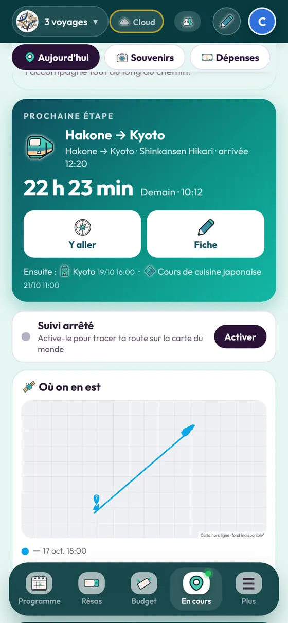 L’espace « En cours » avec la prochaine étape