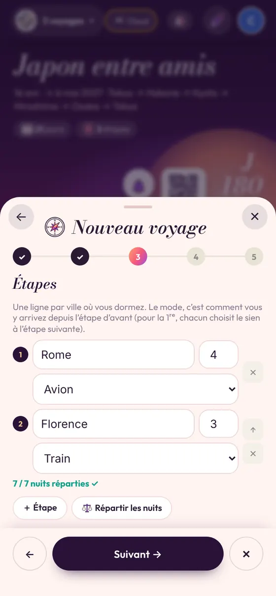 Les étapes d’un voyage en plusieurs villes
