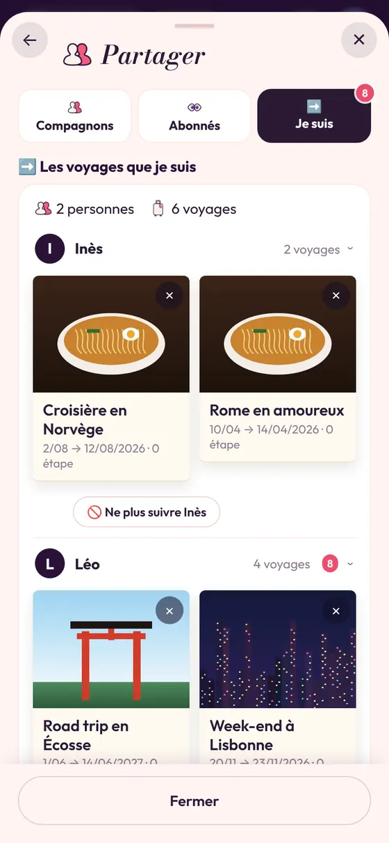 La grille des voyages suivis, une photo par voyage